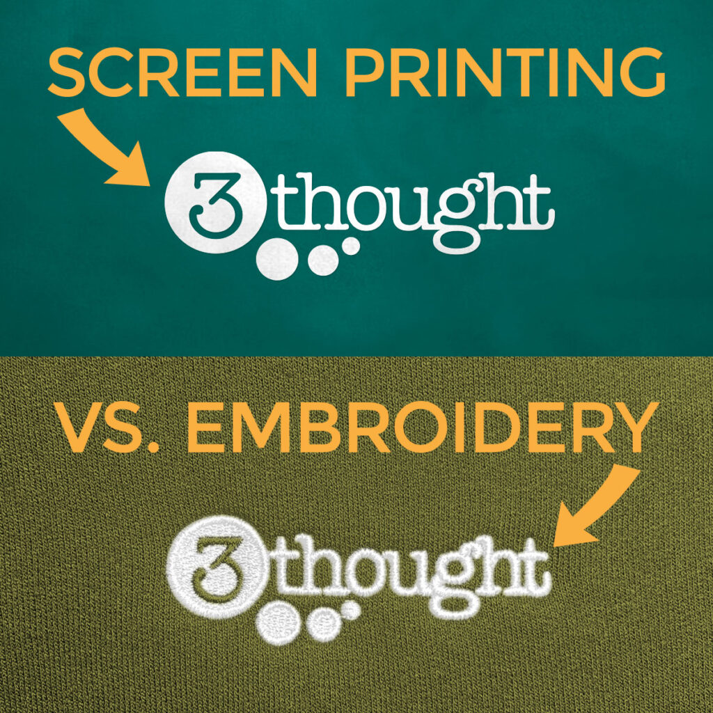 Screen Printing vs. Embroidery image showing a 3thought logo in both imprint styles.